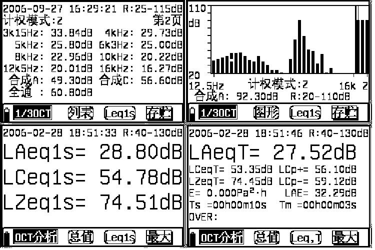 AWA6291配1/3 OCT分析軟件